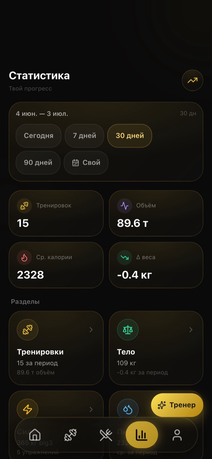 Видите прогресс